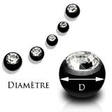 diametre boule