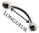 longueur piercing